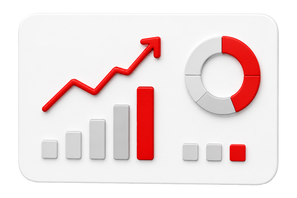 Ads & Growth